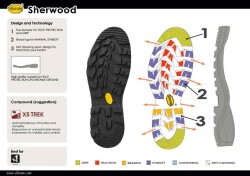 Avignon Rosendal 631 Yeşil Çizme No:42 - 2