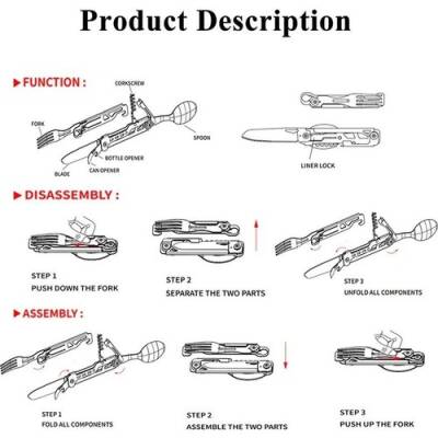 Grand Harvest GHKS002 Multi Fonksiyonel Set (6 İşlev) - 5