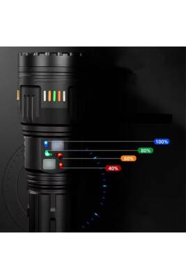 Watton WT-631 Profesyonel El Feneri - 5